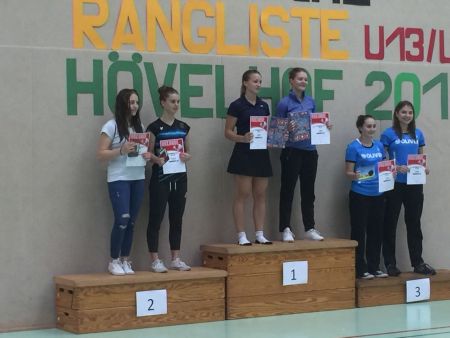 DBV RLT U13 U19 in Hövelhof 
1