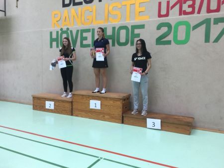 DBV RLT U13 U19 in Hövelhof 3