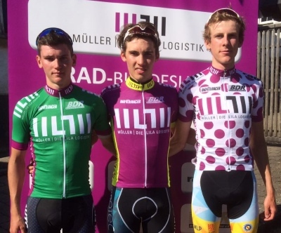 Niklas Märkl schlüpft ins lila Trikot des Spitzenreiters bild