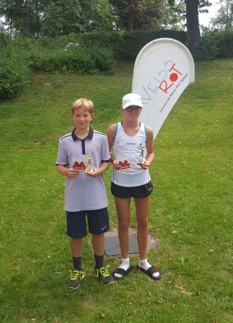 tenniserfolgreich17 2