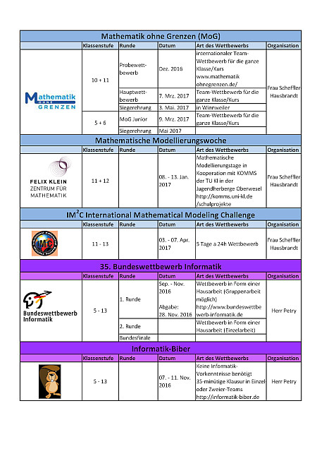 Termine Wettbewerbe 2016 2017 v4 Seite 2 Thumb