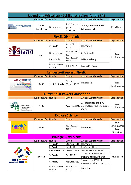 Termine Wettbewerbe 2016 2017 v4 Seite 3 Thumb