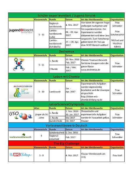 Termine Wettbewerbe 2016 2017 v4 Seite 4 Thumb