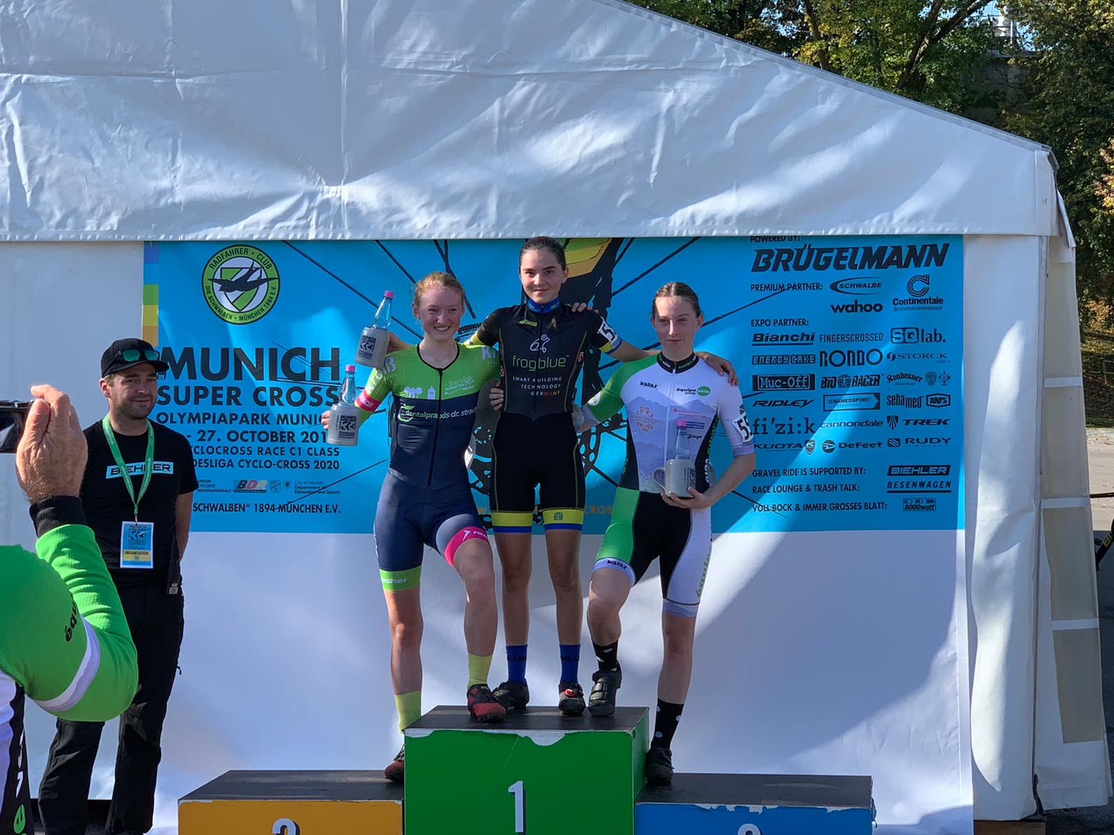 Jule Märkl Cross München