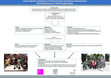 thumb Poster JIA I 14052014